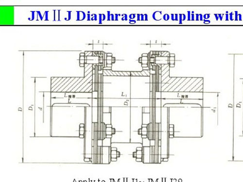 長沙鼎立傳動機(jī)械有限公司_聯(lián)軸器生產(chǎn)和銷售|機(jī)械傳動機(jī)改造|聯(lián)軸器專利原產(chǎn)地