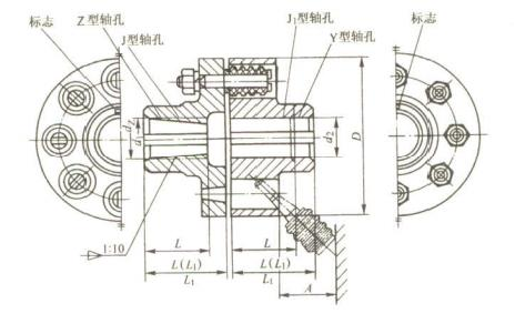 LT 型彈性套柱銷聯(lián)軸器